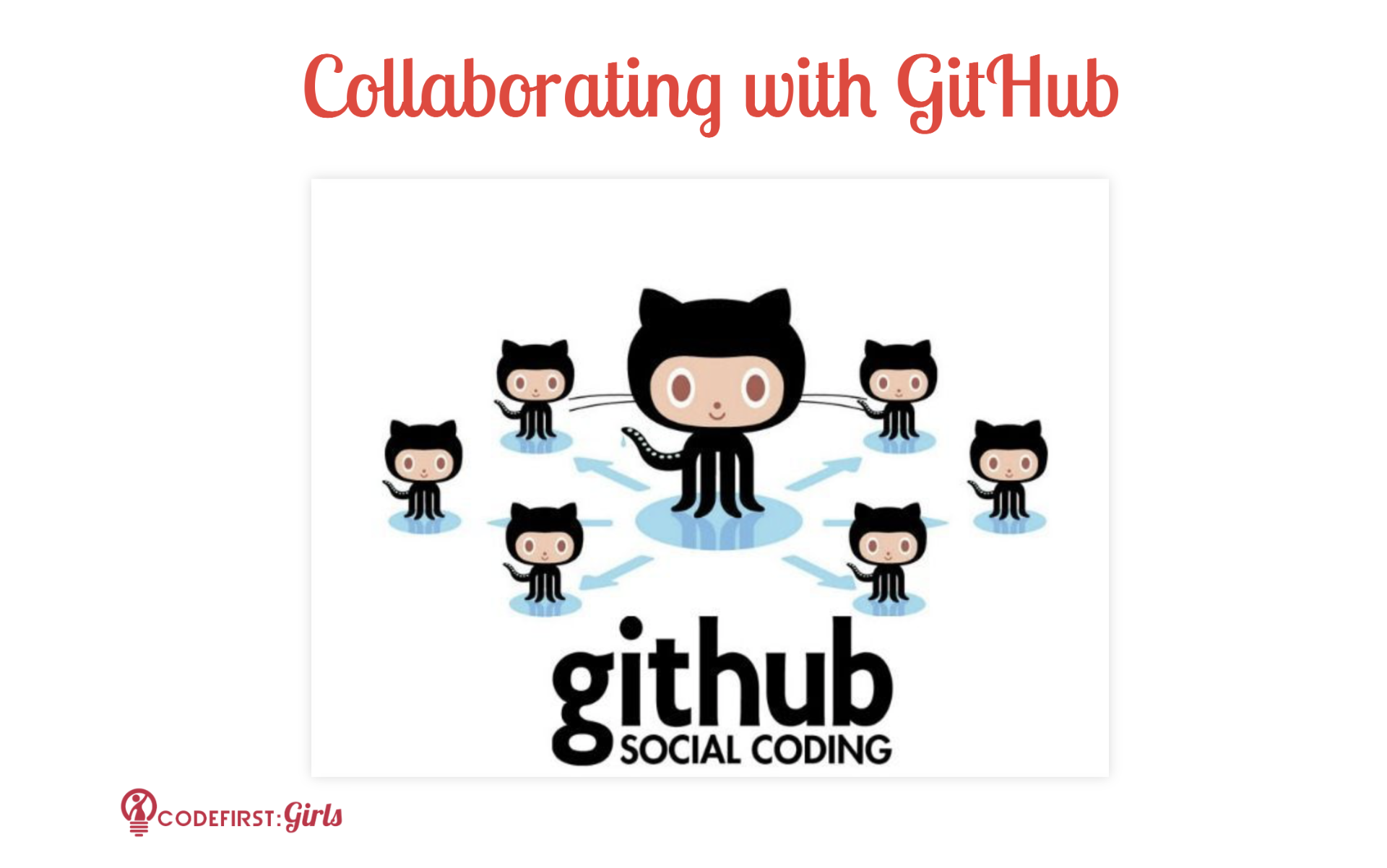 Github вставить картинку